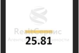 Ижевск, микрорайон 10-й